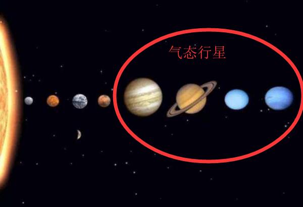 ,行星和氣态行星有什麼區别？行星是什麼？